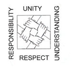 Unity