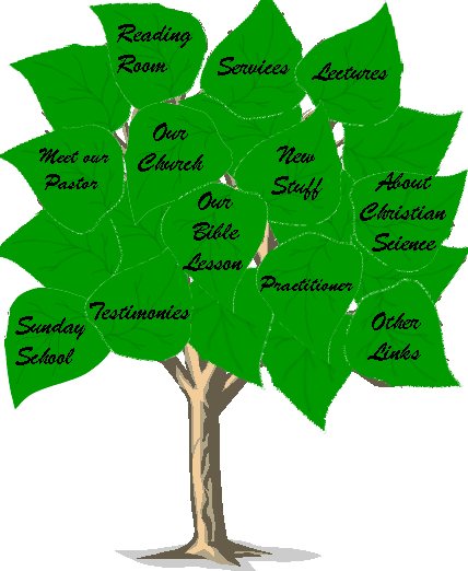 menu tree