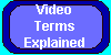 Video Terms Explained
