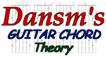 Danson Guitar Theory