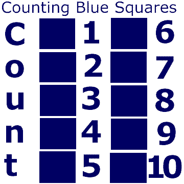 COUNTING BLUE SQUARES