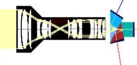 Optical Abberation Demo