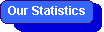 Our Statistics