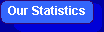 Our Statistics