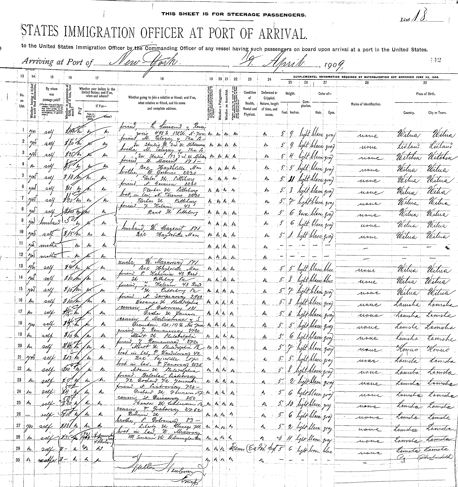 Russia Manifest Page 2