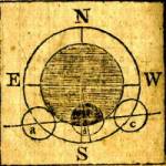 Astronomical Woodcut Illustration.  Bickerstaffs Boston Alminack 1769