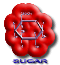 adopt your own sugar molecule here