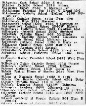 1929 Schools, Colleges & Academies Image 7