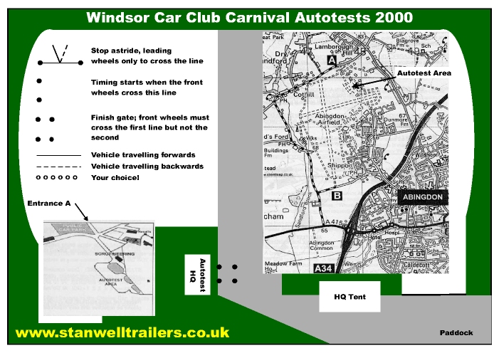 How to find the Autotest venue