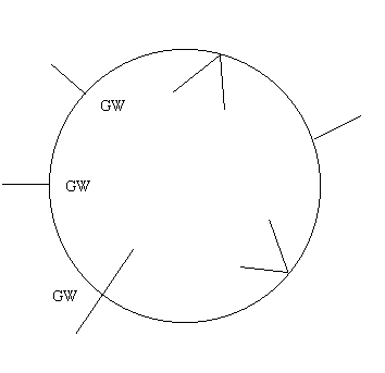 Circular Herringbone