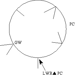 Drawing of a circular herringbone